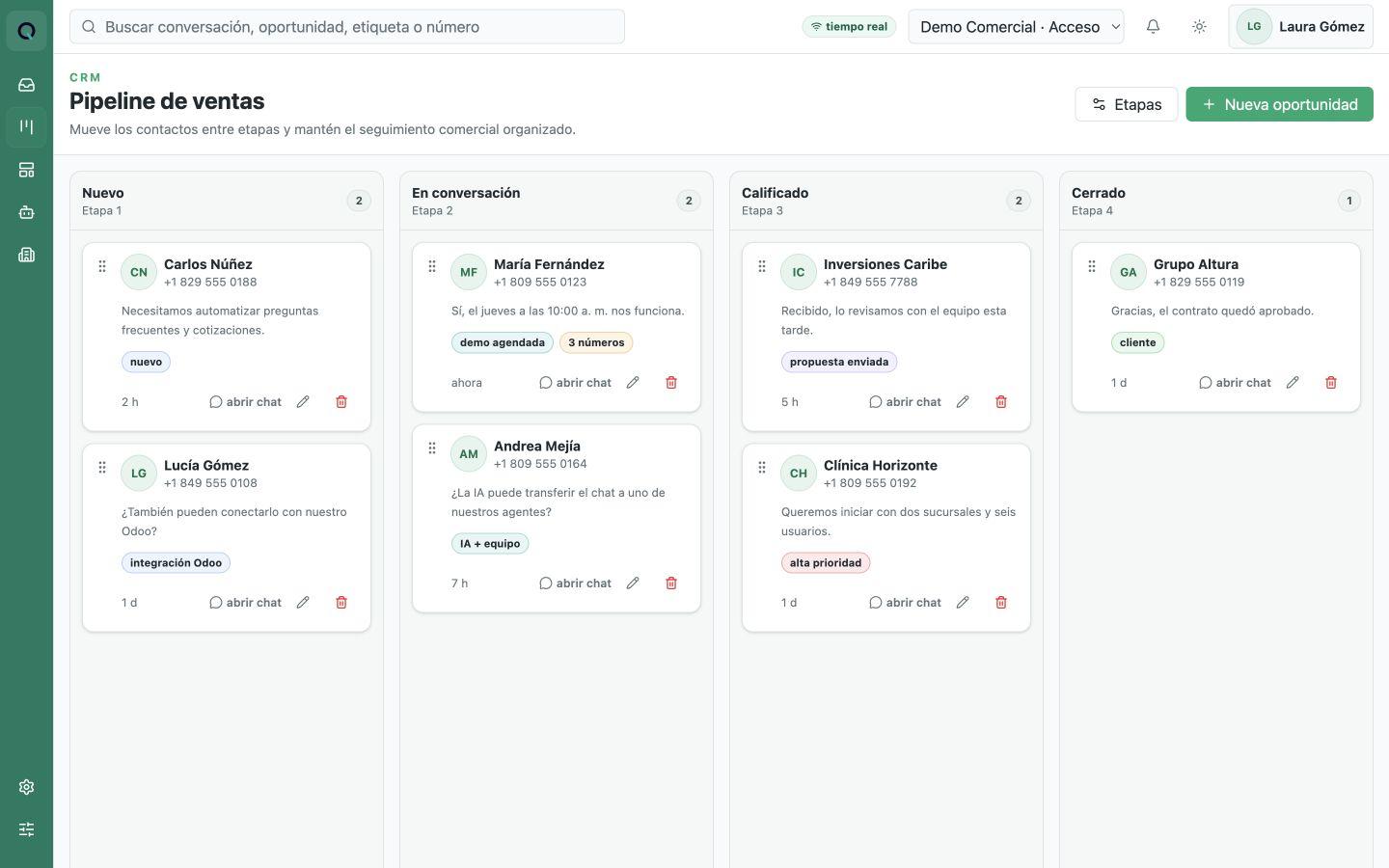 Real Qrioso CRM pipeline with simulated opportunities and data.